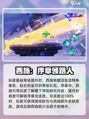 星之破晓西施是谁介绍截图3