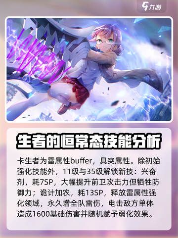 炽焰天穹樋口圣华怎么样介绍截图6