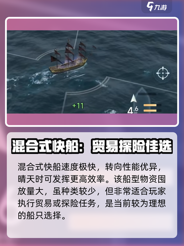 大航海时代传说💥最快最强船只推荐🎉截图3