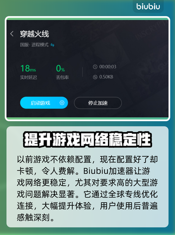 CF闪退？用这个加速器🔥绝对稳！🎮截图3