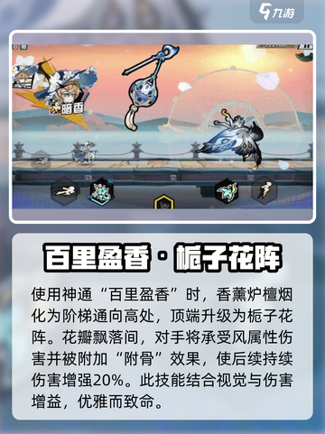 超时空跑跑百里栀怎么样介绍截图4