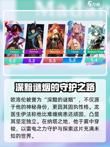原神欧洛伦介绍介绍截图5