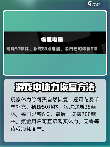 绝区零🔥体力使用攻略分享，快速上分必看！截图3