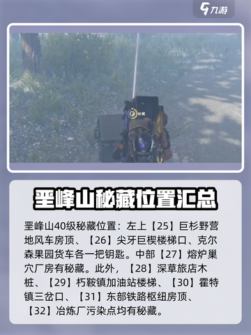 七日世界32个秘藏攻略介绍截图4