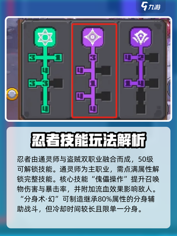 元气骑士前传：忍者技能🔥超强解析！💥截图2