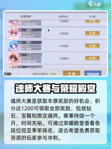 斗罗大陆猎魂世界魂师大赛攻略介绍截图5
