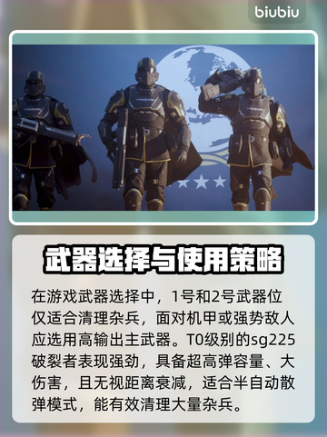 地狱潜者2🔥萌新必看！快速上手指南🎉截图2