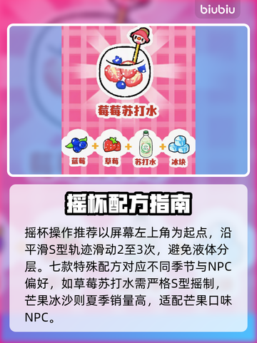 【菜鸡梦想家】奶茶店暴富秘籍🔥截图2