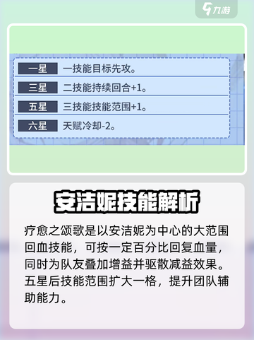 风色幻想命运传说安洁妮怎么玩介绍截图5