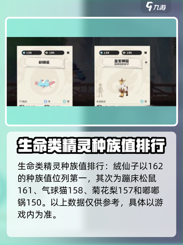 洛克王国世界精灵种族值哪个高介绍截图3