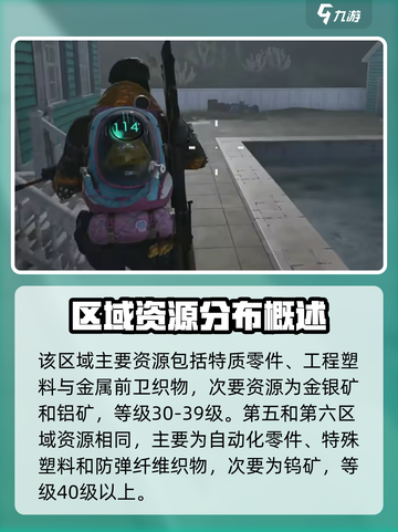 七日世界📖资源分布全解析！玩家必看🔥截图5