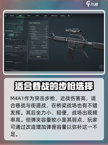 三角洲行动枪械排行榜介绍截图3