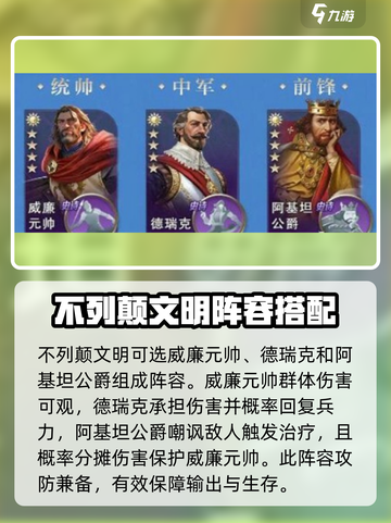世界启元🔥武将搭配攻略，这样配队轻松碾压对手！截图5
