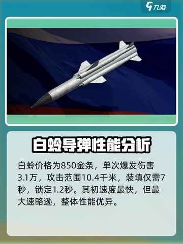 现代战舰⚡导弹推荐排行！游戏党必看🔥截图5