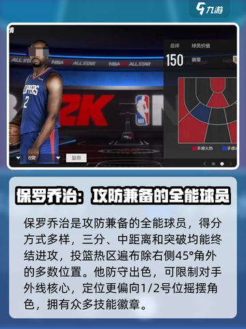 美职篮全明星球星推荐介绍截图9