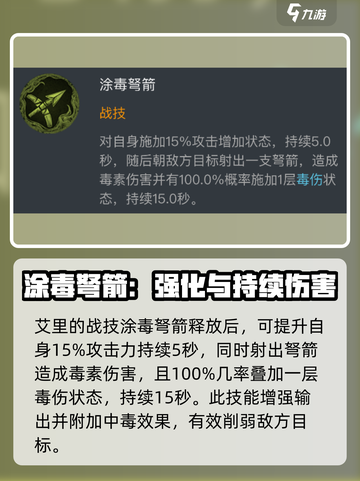 龙息神寂艾里怎么样介绍截图3