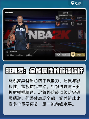美职篮全明星保罗班凯罗怎么样介绍截图3