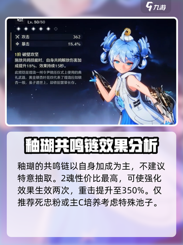 🔥鸣潮玩家必看！釉瑚突破材料大揭秘🎉截图6