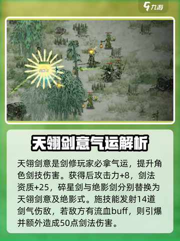 鬼谷八荒天翎剑意获取攻略介绍截图4