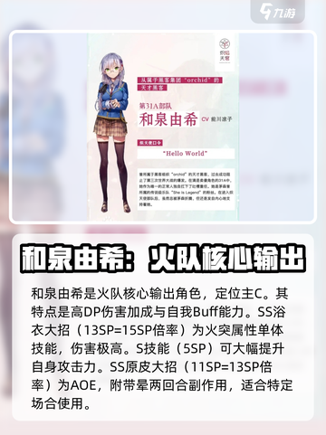 炽焰天穹节奏榜排名介绍截图3