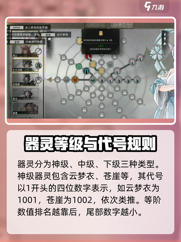 鬼谷八荒器灵id是什么介绍截图2