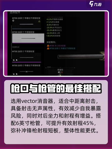 萤火突击vector怎么改装介绍截图2