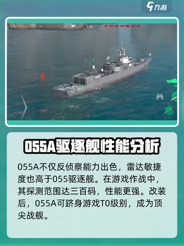 现代战舰055a是什么介绍截图4