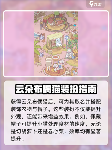 🎮《猫咪和汤》布偶猫全收集攻略！截图4