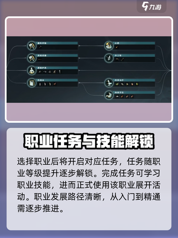 七日世界职业玩法介绍截图4