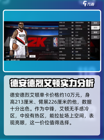 美职篮全明星德安德烈艾顿怎么样介绍截图2