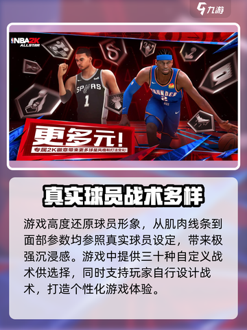 美职篮全明星公测时间介绍介绍截图4