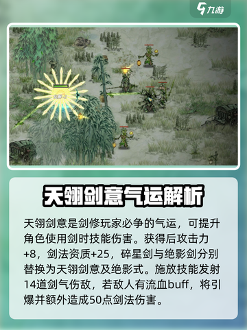鬼谷八荒天翎剑意获取攻略介绍截图4