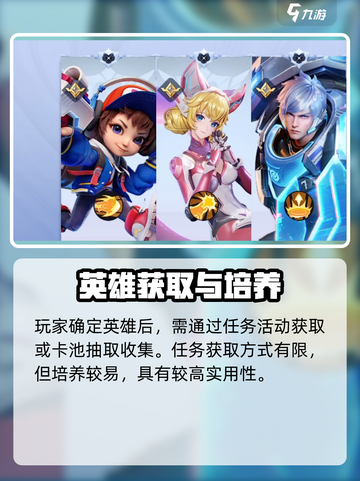 《星之破晓新手必看！英雄攻略全解析💥》截图5