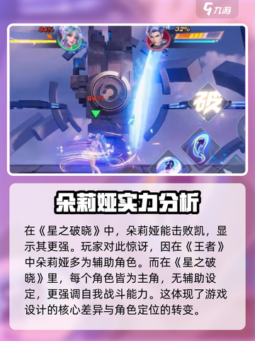 星之破晓朵莉亚vs凯谁更厉害介绍截图2