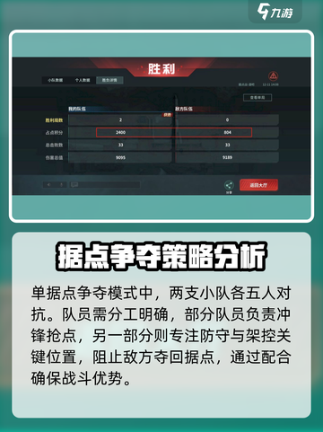 disorder单据点争夺模式怎么玩介绍截图3