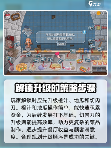 沙威玛传奇全部解锁顺序是什么介绍截图2