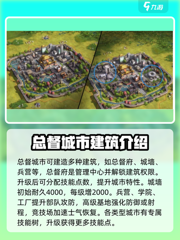世界启元总督系统🔥玩法全揭秘，轻松上手称霸游戏！截图3