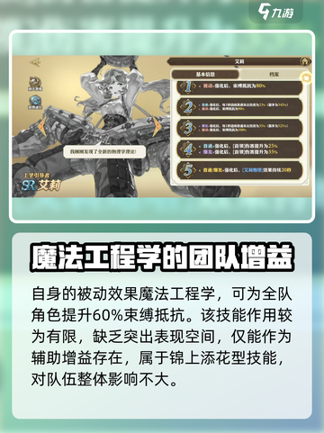 剑与骑士团：艾莉技能大曝光，战力飙升🔥截图4