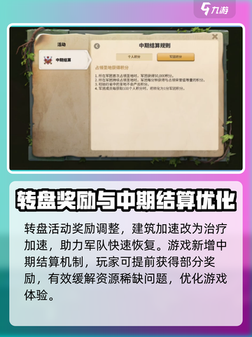 万国觉醒浮光春色版本介绍介绍截图4