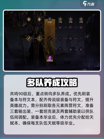 龙息神寂🔥体力使用攻略，快速提升战力！截图4