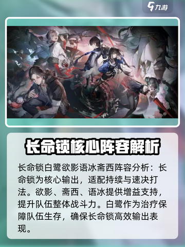 归龙潮最强配队🔥《原神》必备阵容速看！截图2