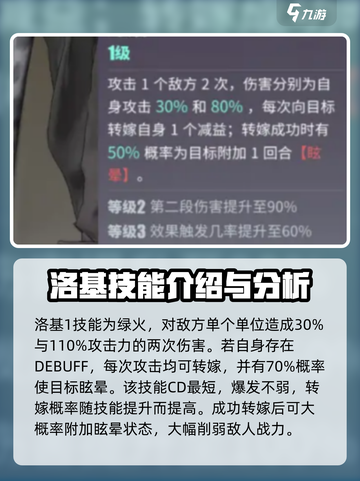 众神派对洛基怎么打介绍截图4
