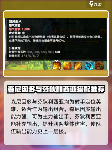 万龙觉醒芬狄利西亚怎么样介绍截图3
