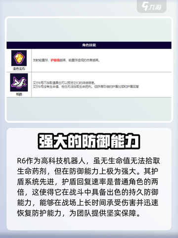 霓虹深渊无限r6怎么解锁介绍截图4