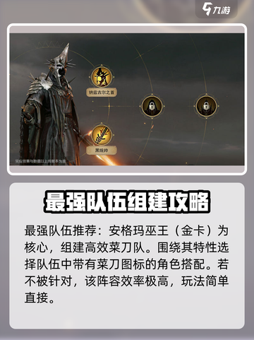 《指环王纷争》最强队伍搭配🔥带你制霸中土世界！截图2