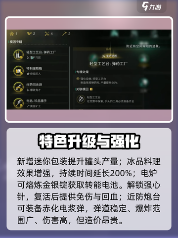 《七日世界模组攻略🔥模因专精推荐必看！》截图4