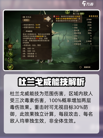 龙息神寂杜兰戈🔥技能解析与强度攻略🎉截图4