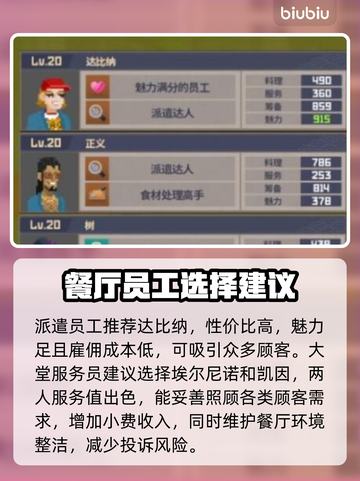 潜水员戴夫员工图鉴📖游戏党必看！✨截图3