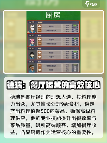 潜水员戴夫💰最强员工搭配攻略来了！💡截图2