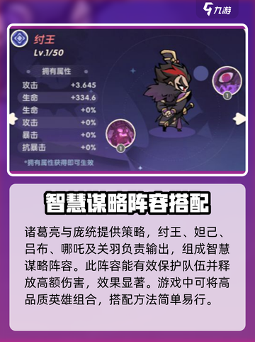 魔魔打勇士阵容搭配推荐介绍介绍截图4